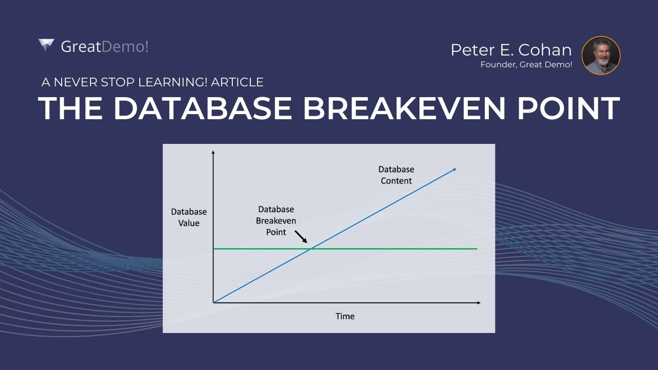 The Database Breakeven Point