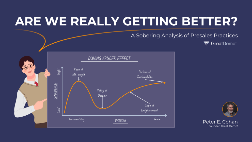 are we really getting better? a sobering analysis of presales practices
