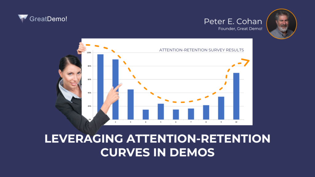 attention retention curves in demos